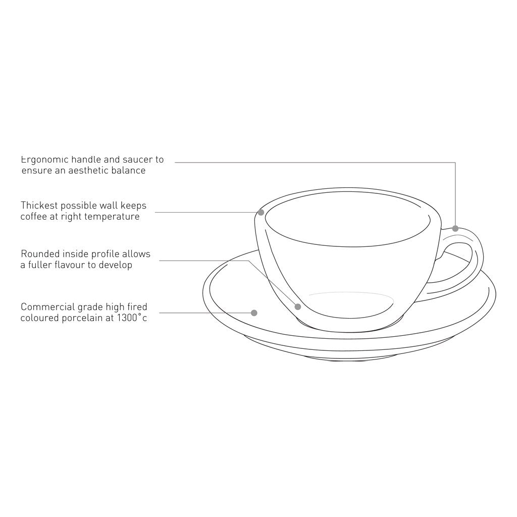 Loveramics Egg 250mL Cappuccino Cup & Saucer - Granite
