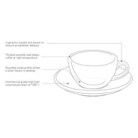 Loveramics Egg 250mL Cappuccino Cup & Saucer - Granite